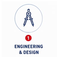 Product Design