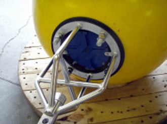instrumentation-support