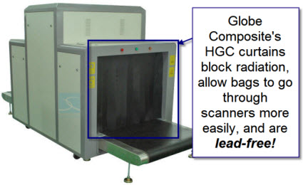 Millimeter Wave Scanners airport_xray_baggage_scanner_lbld425x260.jpg