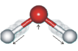 thermoplastic poylmers atomsStretchingInMolceule_156x102.png