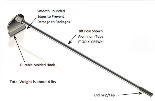 large jam break pole specifications